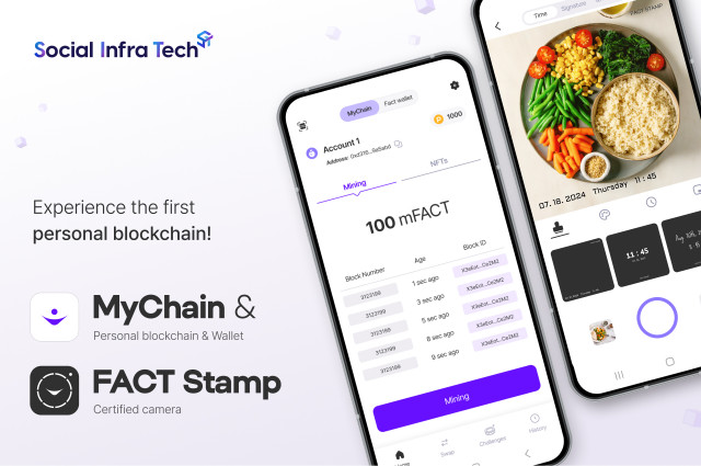 소셜인프라테크의 퍼스널 블록체인 기반 ‘Mydata 증명 서비스’