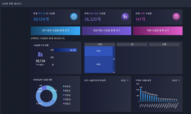 에프디테크 AI기반 시설물 유지관리 솔루션 UI