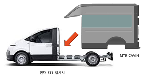 현대 PBV 캡섀시에 캐빈이 장착되는 모습