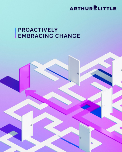 The Arthur D. Little 2025 CEO Insights Study interviewed 309 global CEOs leading companies with a turnover of more than $1 billion, split between key industries and geographies.
